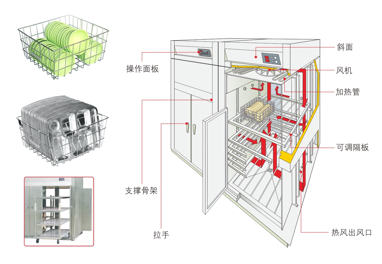 热风消毒柜机构图.jpg
